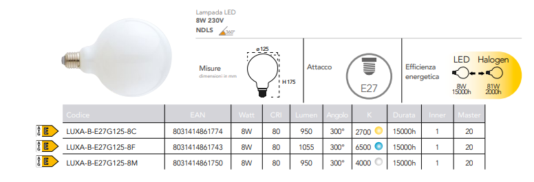 Lampadina LED attacco E27 globo G125 tutto vetro opale 8W 1055 lumen resa 81W 230V Lampadina LED attacco E27 globo G125 tutto vetro opale 8W 1055 lumen resa 81W 230V
